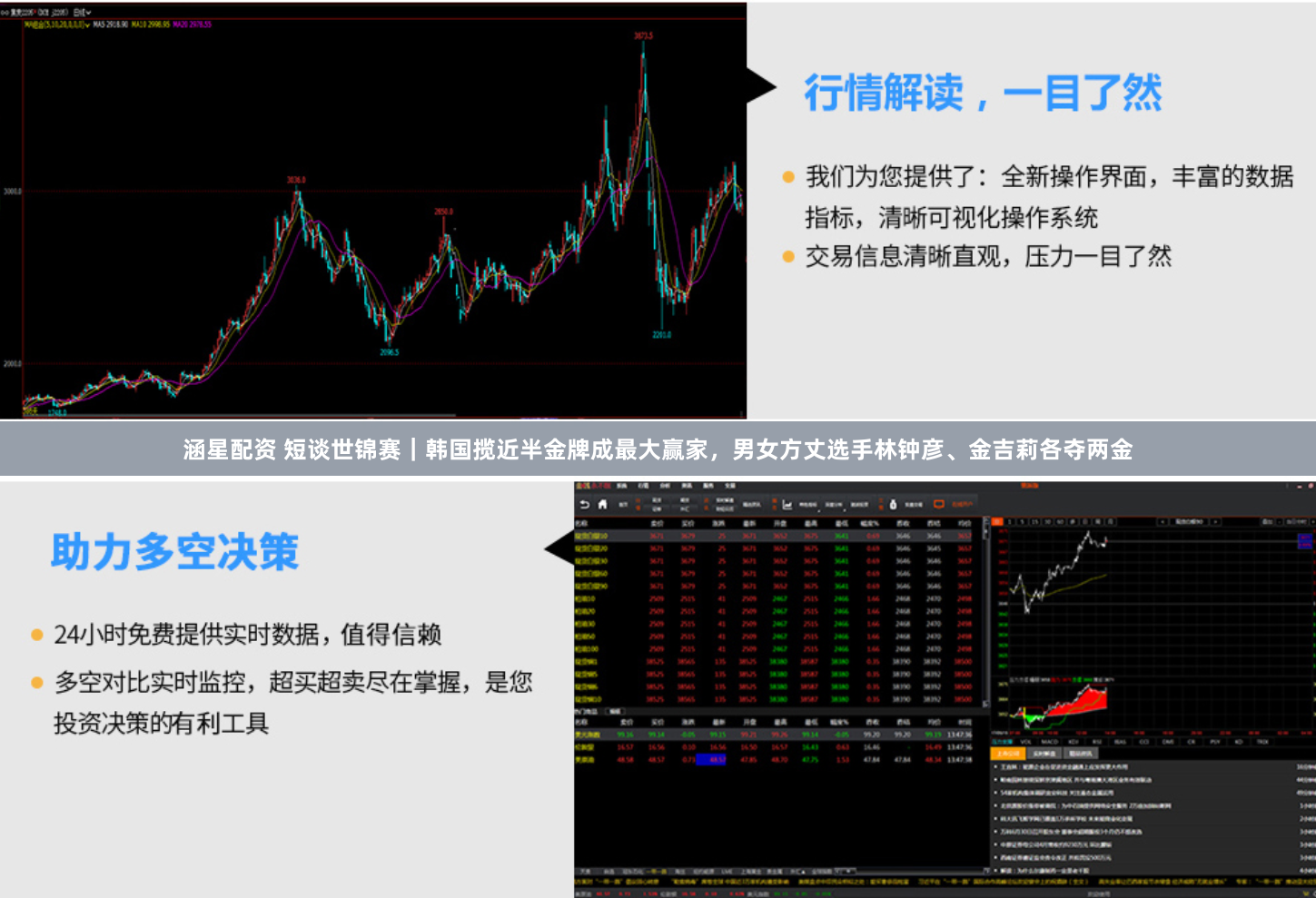 涵星配资 短谈世锦赛｜韩国揽近半金牌成最大赢家，男女方丈选手林钟彦、金吉莉各夺两金