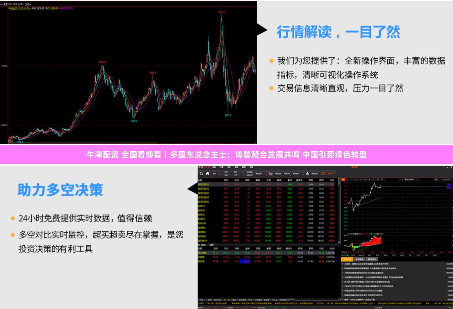 牛津配资 全国看博鳌丨多国东说念主士：博鳌凝合发展共鸣 中国引颈绿色转型