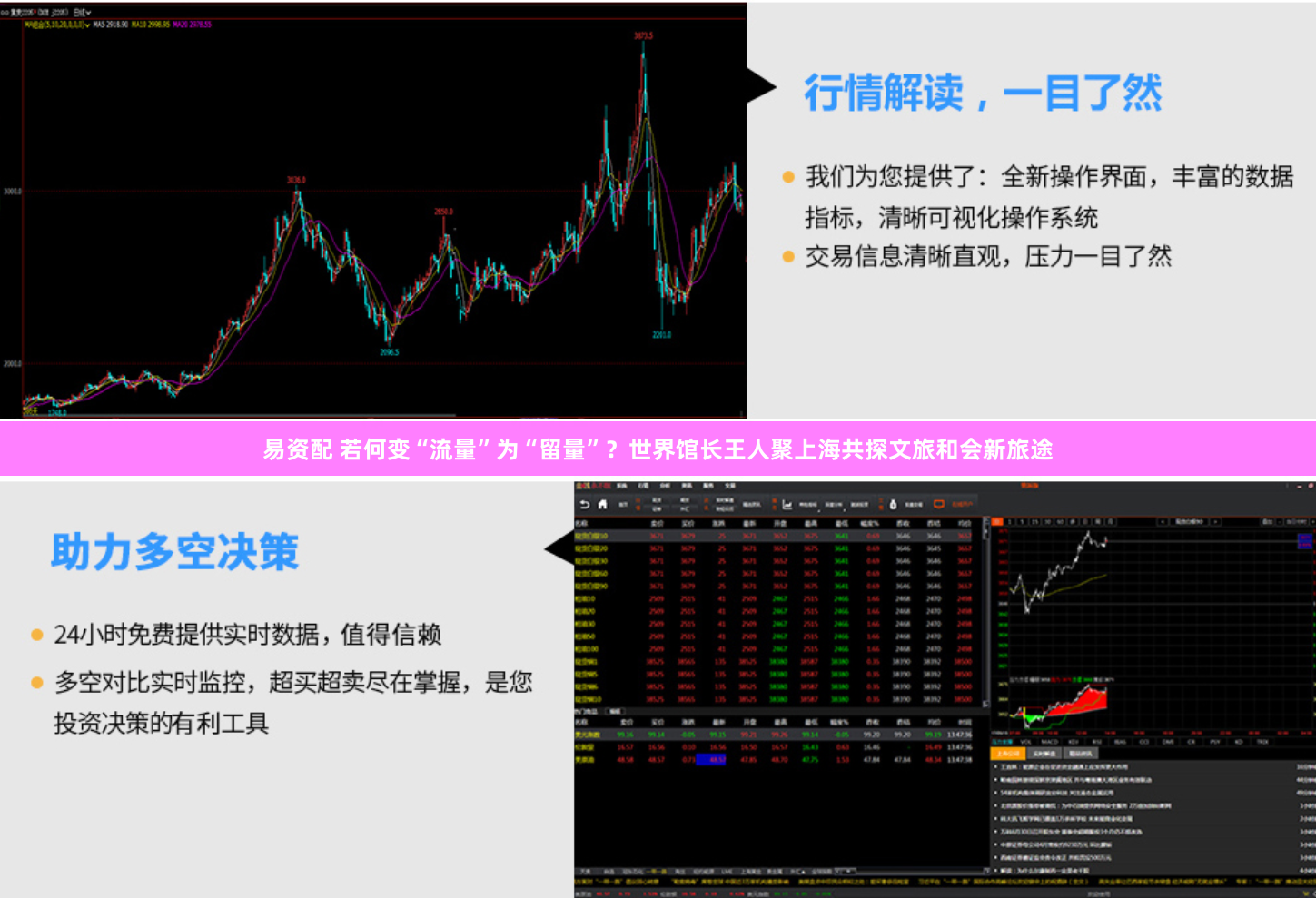易资配 若何变“流量”为“留量”？世界馆长王人聚上海共探文旅和会新旅途