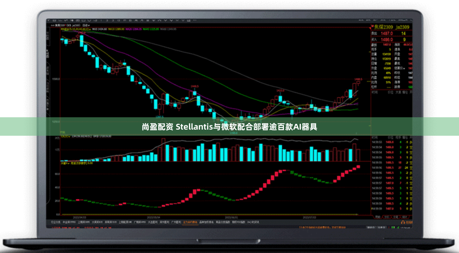 尚盈配资 Stellantis与微软配合部署逾百款AI器具