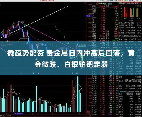 微趋势配资 贵金属日内冲高后回落，黄金微跌、白银铂钯走弱