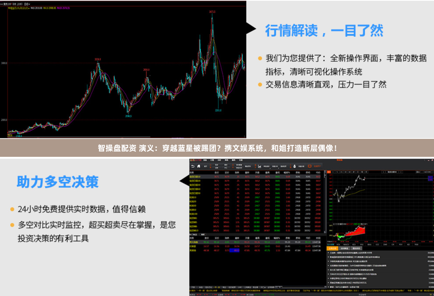 智操盘配资 演义：穿越蓝星被踢团？携文娱系统，和姐打造断层偶像！